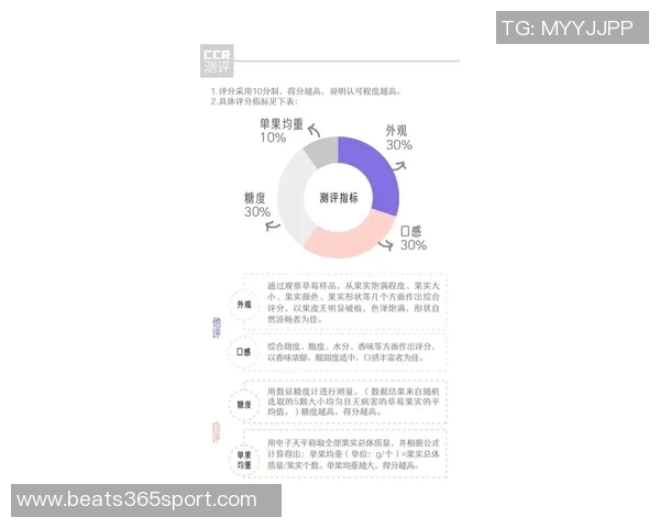 托哈:高标准要求助力反弹展现真实实力超越之前表现 托哈:高标准要求助力反弹展现真实实力超越之前表现