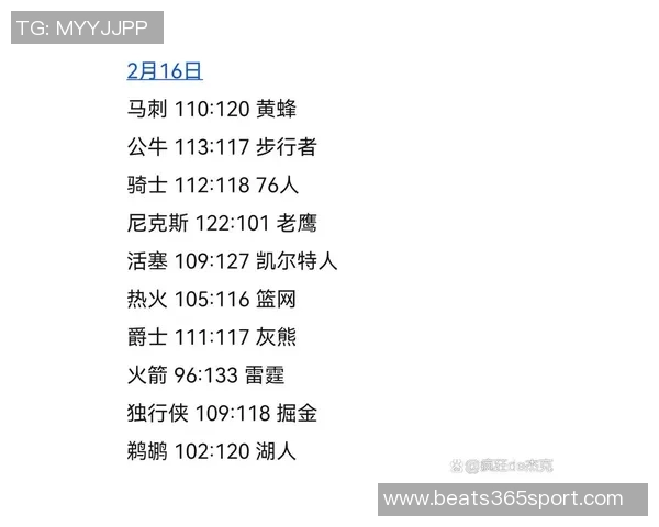 周五竞彩篮球焦点战马刺与掘金争夺杯赛晋级名额的关键对决