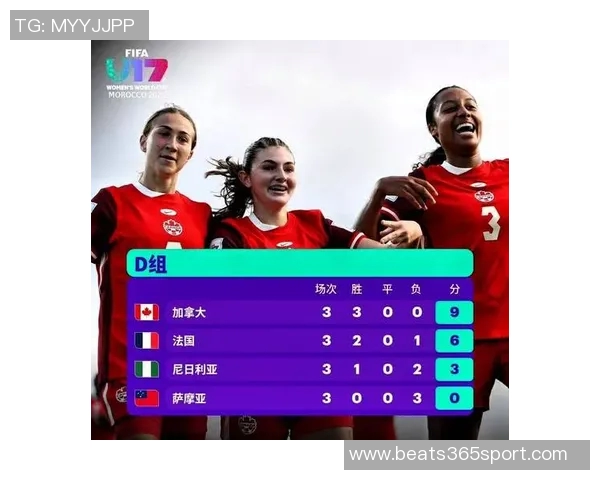 U17女足世界杯16强赛程揭晓中国对战巴西美国迎战荷兰全力争胜